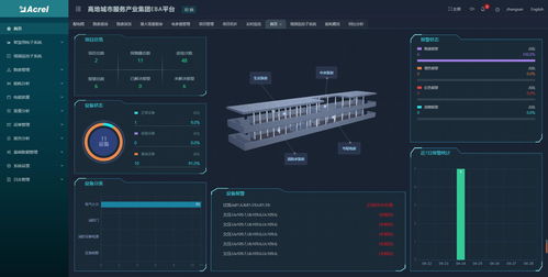 汉威科技储能安全传感器解决方案保障消防安全