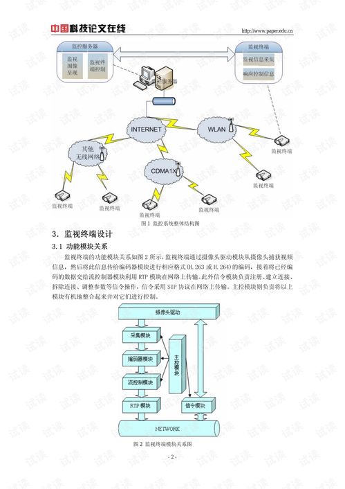 论文研究 一种基于无线网络的视频监控系统的设计与实现.pdf 其它代码类资源 csdn下载